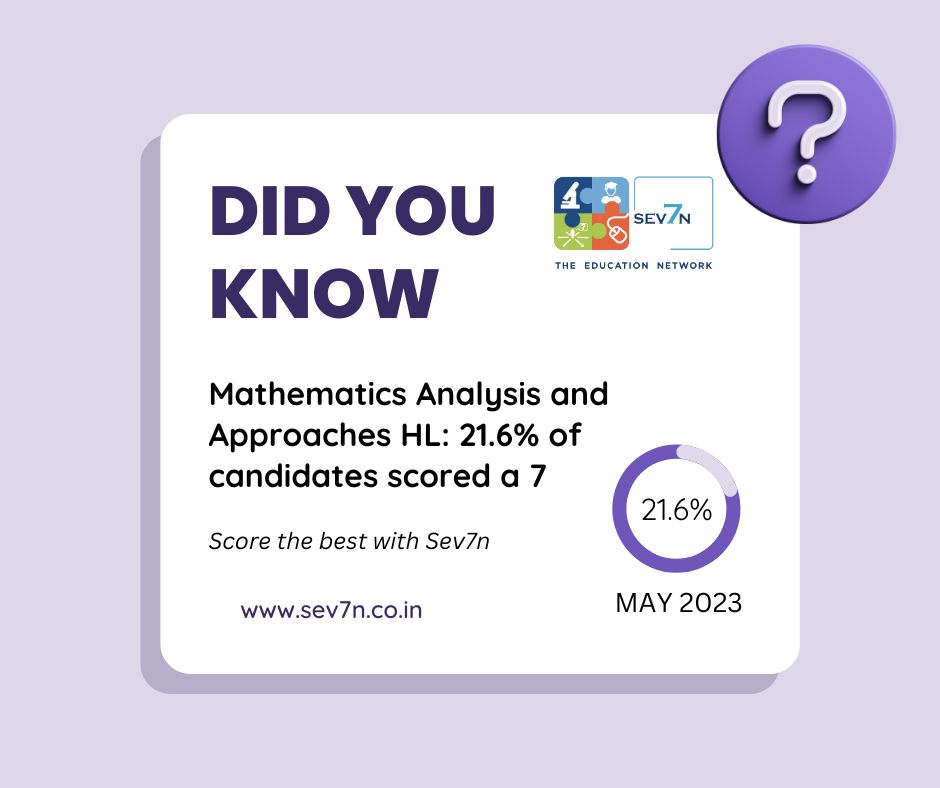 Sev7nIb's tweet image. DID YOU KNOW? 
In the IB Mathematics exams, May 2023, students tackled complex problems that not only tested their numerical skills but also their ability to think critically and apply Maths concepts in real-world scenarios and Scored 7 in Maths 🧠📊 #IBMath #Sev7n #Didyouknow