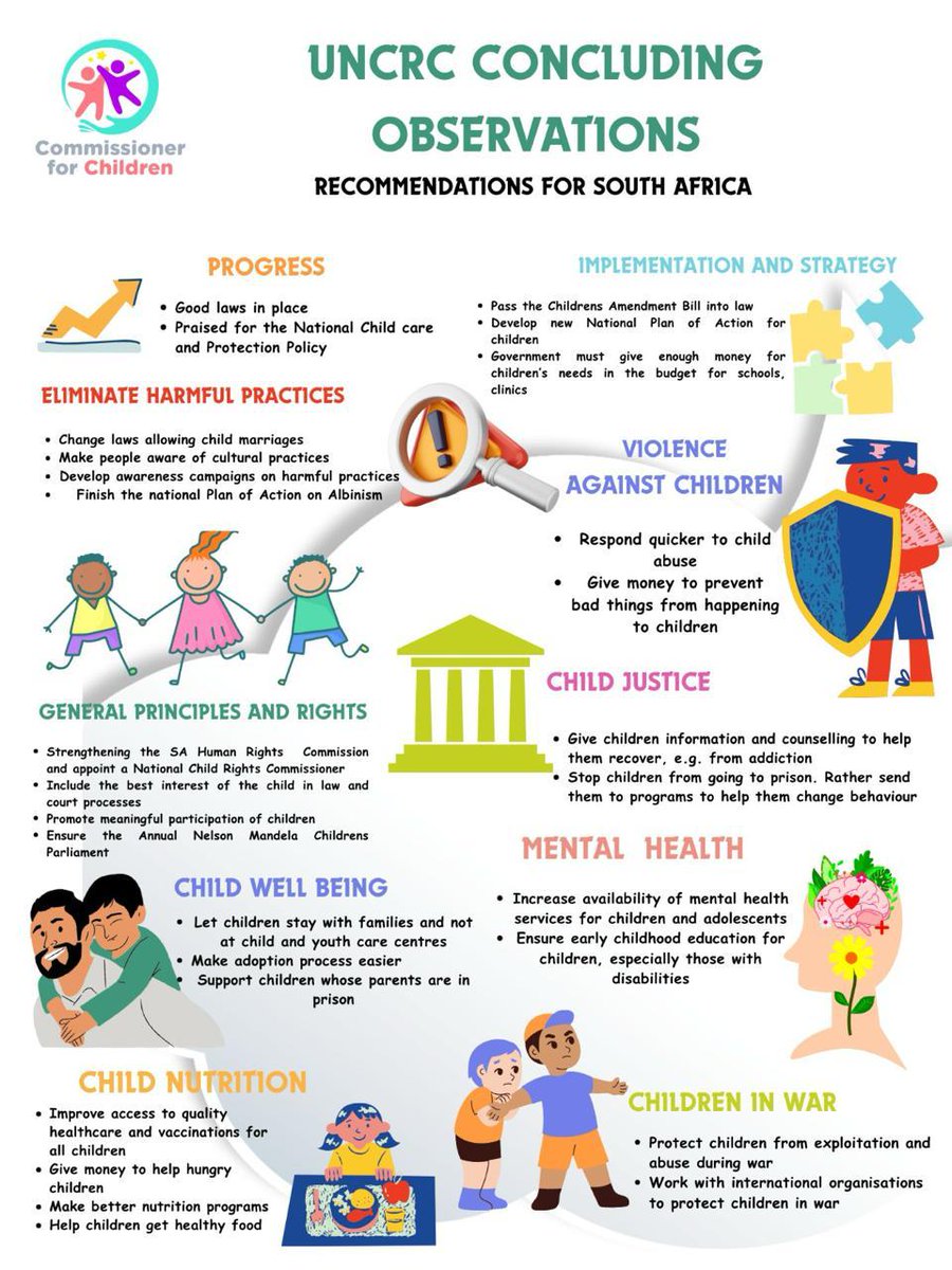 The UN Committee on the Rights of the Child recently published its Concluding observations on the the situation of child rights in #SouthAfrica. It was a delightful surprise to discover today the child-friendly version, a best practice, generated by the the Commissioner for