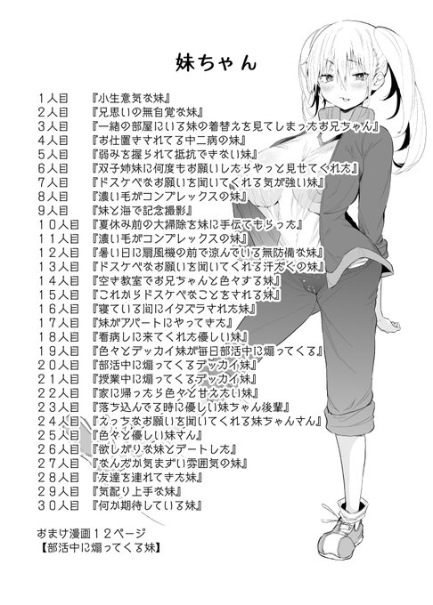 同人誌
もくじとおまけ漫画 