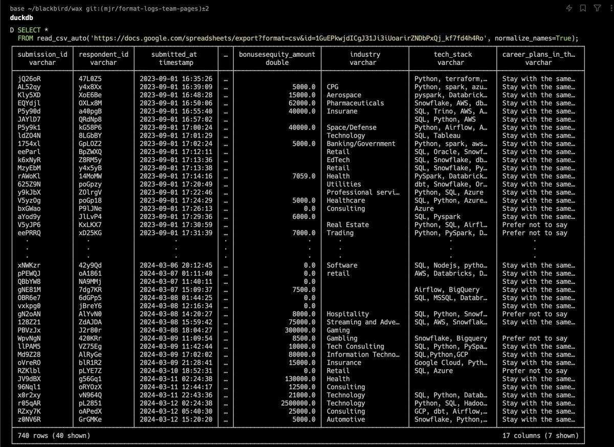 amazing when things like this "just work"

query a Google Sheet from <a href="/duckdb/">DuckDB</a> (no added dependencies or Google auth nonsense)