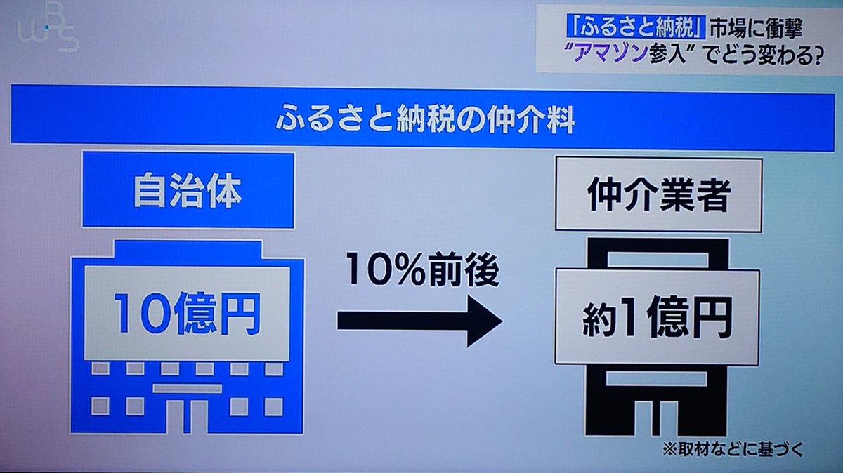 ZanEngineer's tweet photo. 【悲報】ふるさと納税仲介サイト、アマゾン参入で全滅しそう

これはアリなんか…？ https://t.co/EHIBNVWHxu