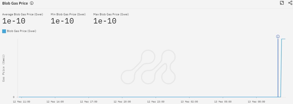 Christine D. Kim tweet media