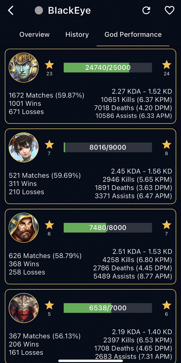 BiackEye tweet media