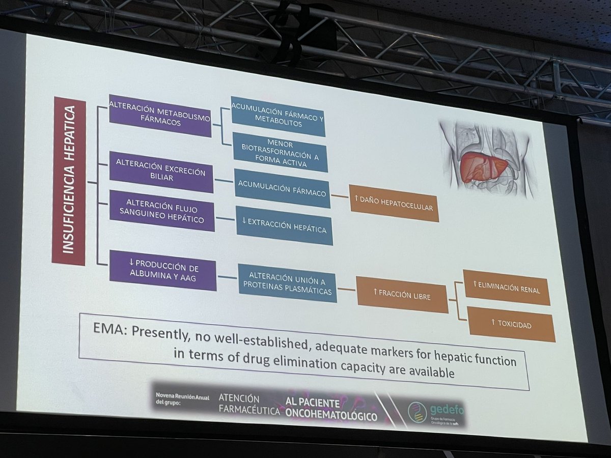 FarmaOnco tweet media