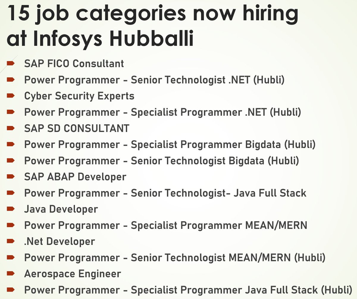 #InfyHubli is now hiring for 15 job categories. #NorthKarntaka folks to check this out. #Ugadi coming for youth of Hubballi-Dharwad!
#InfosysHubliContinue #StartInfosysHubli #InfosysHubliStarts #BeyondBengaluru #HubballDharwad #Hubballi