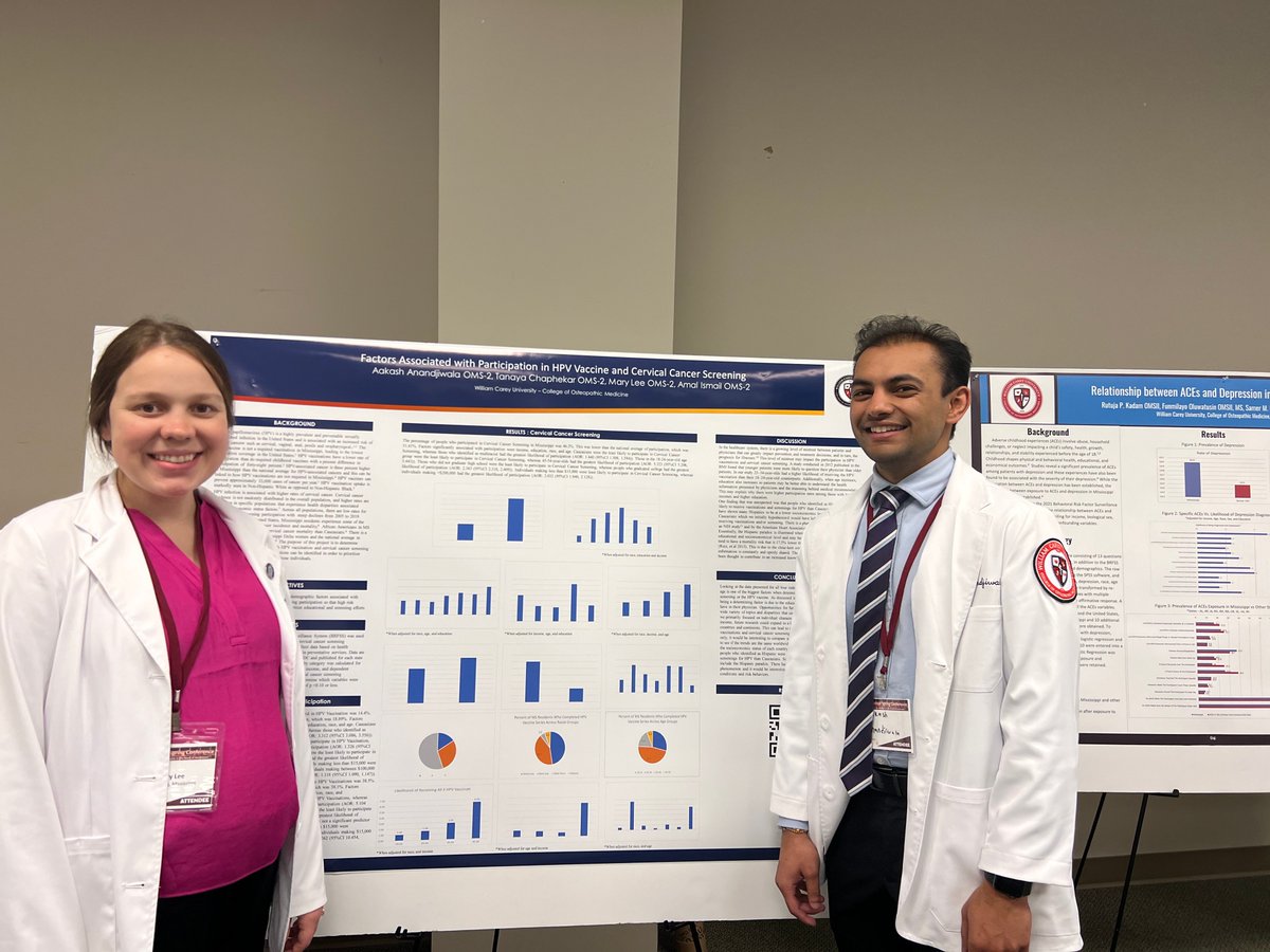 Research_WCUCOM's tweet photo. On Saturday Mar.2nd, some of our @WCUCOMDO  medical students proudly presented their research at the 2024 Spring Conference hosted by Mississippi Chapter of the American Academy of Pediatrics. @MSAAP1 @AmerAcadPeds https://t.co/9YTjCuZAkv