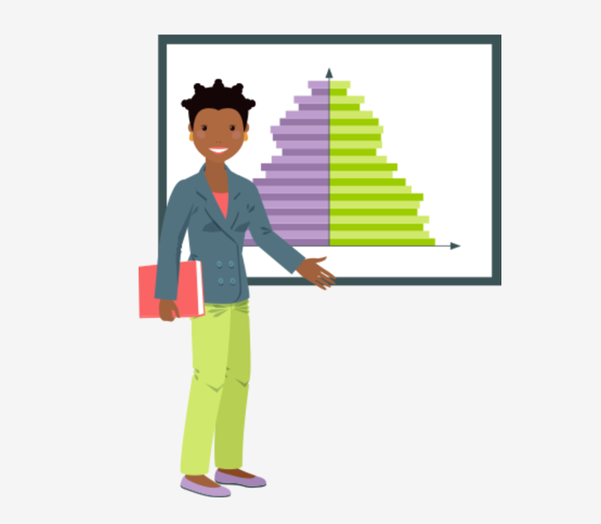 InedFr's tweet photo. | La #population en #graphiques | Une animation interactive pour comparer les pays, dessiner des courbes et voir évoluer les pyramides des âges. 

https://t.co/R2iiEVLSpo https://t.co/Qugk524pca