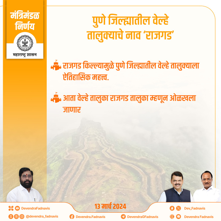 पुणे जिल्ह्यातील वेल्हे
तालुक्याचे नाव ‘राजगड’

#मंत्रिमंडळनिर्णय #Maharashtra #CabinetDecision #MaharashtraCabinet #Pune