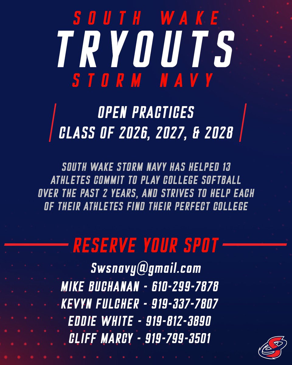 Be there this Saturday at 2pm, without a doubt! Join us and show your skills!