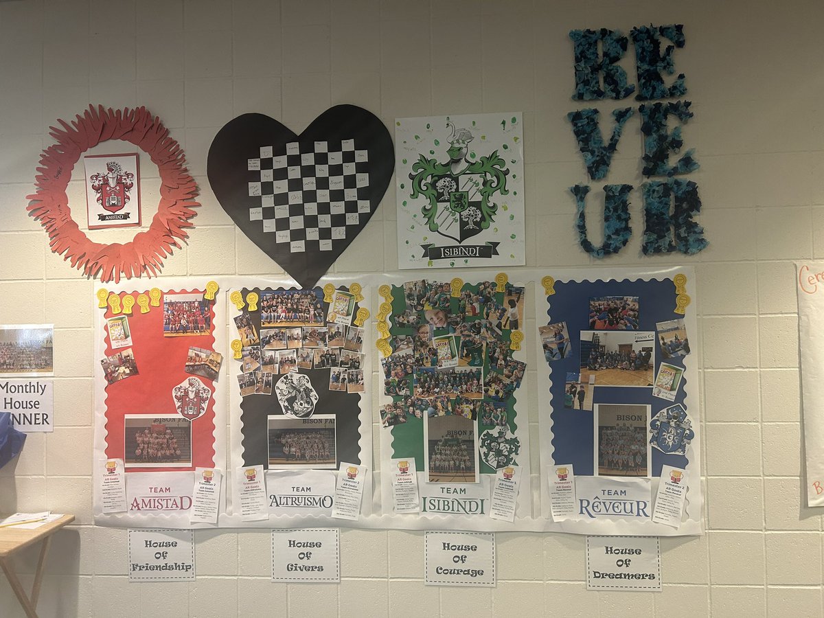 danette15brown's tweet photo. Always amazing to check out the amazing happenings in our SEEC schools! @NDSEEC https://t.co/ytuygJKAlw