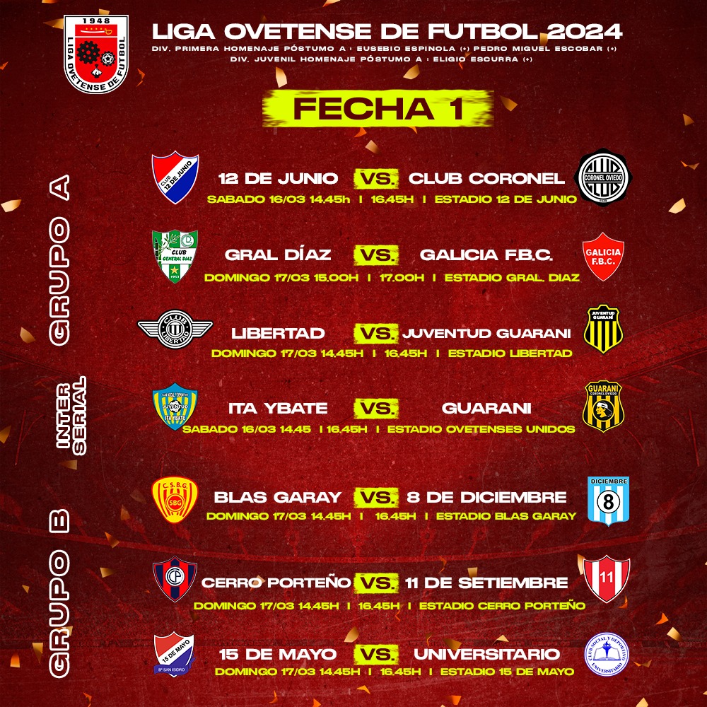 Aguapety digital noticias (@aguapetyn) on Twitter photo 
