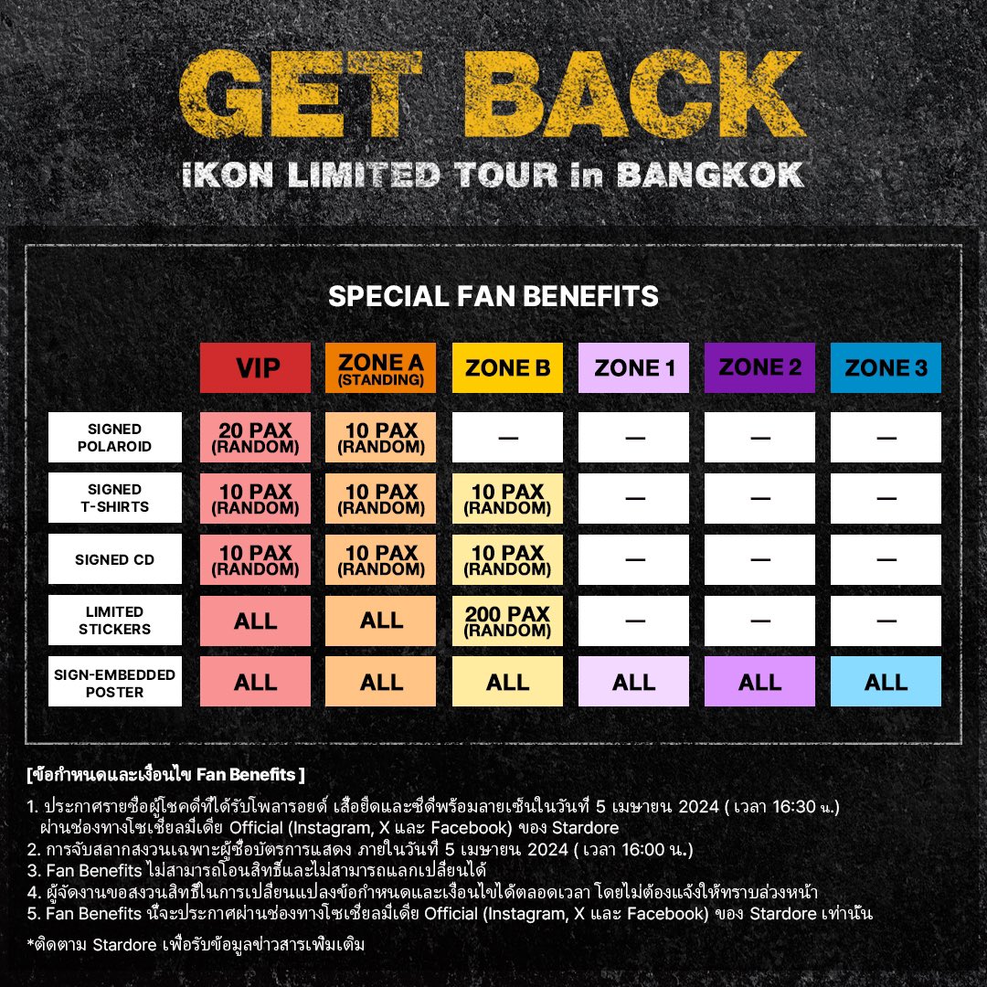 timetinggg's tweet photo. GET READY? SHOWTIME!

คอ���เสิร์ตเต็มรูปแบบของ #iKON ที่พร้อมปลุกเอเนอจี้ให้ทุกคนอีกครั้งกับ #2024_iKON_LIMITED_TOUR_GETBACK โอกาสพิเศษสำหรับไอคอนิกไทย พบกันในวันที่ 5 เมษานี้ ธันเดอร์โดม!!

เปิดขายบัตรแล้ววันนี้ที่ https://t.co/96lFBUIsGE และ 7-eleven ทุกสาขา

#아이콘 #iKONIC https://t.co/0emKlJhd0O