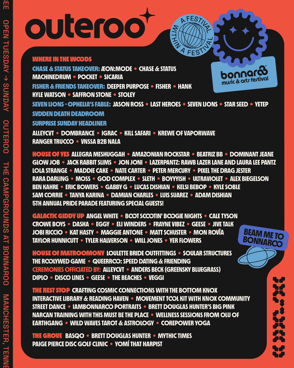 Bonnaroo 2025 Lineup Tickets Schedule Map Live Stream Dates