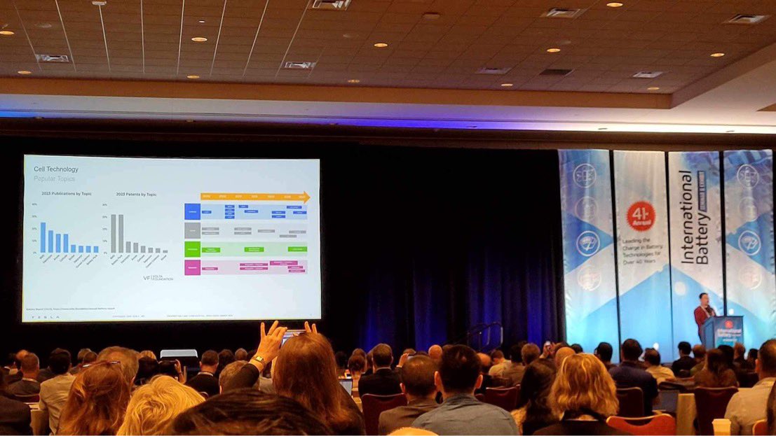 Andrew Wang (@ndrewwang) on Twitter photo When <a href="/Tesla/">Tesla</a> presents your slide at IBS from the VF Batt Report 👀👀
Shout out <a href="/nicholasyiu/">Nicholas Yiu</a> <a href="/IntercalationSt/">Intercalation Station</a> good snap When <a href="/Tesla/">Tesla</a> presents your slide at IBS from the VF Batt Report 👀👀
Shout out <a href="/nicholasyiu/">Nicholas Yiu</a> <a href="/IntercalationSt/">Intercalation Station</a> good snap