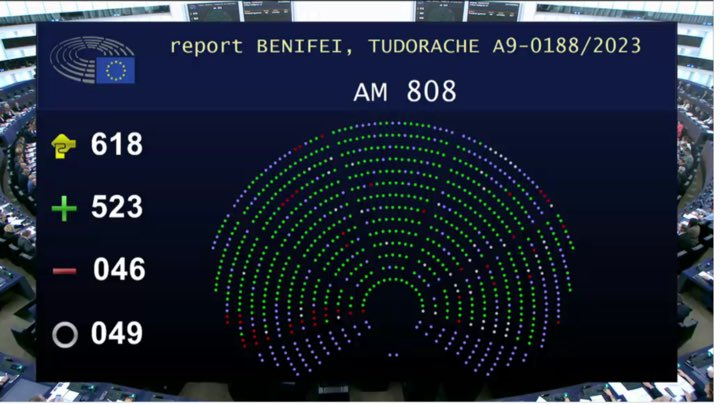 REjercitos's tweet photo. 🇪🇺🇪🇺🇪🇺 La #Eurocámara ha aprobado su nueva Ley de Inteligencia Artificial (#IA), que al menos en principio deja fuera de las restricciones todo aquello relacionado con la #Defensa y la #SeguridadNacional, al ser competencia de los #EEMM. https://t.co/0G1zku9YT7