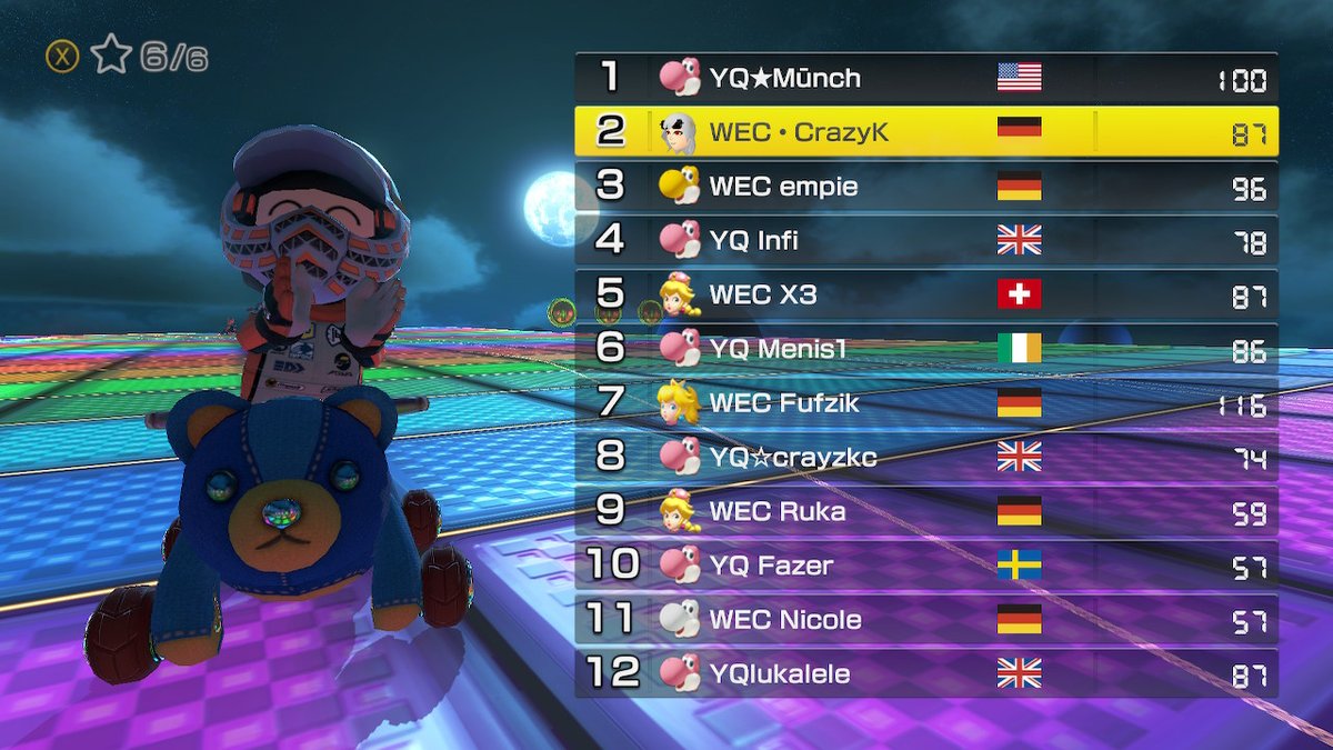 #MK8D #NintendoSwitch ggs