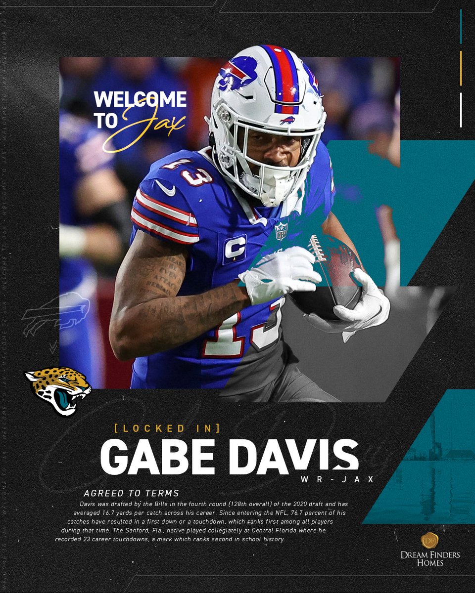 We have agreed to terms with WR Gabe Davis. @Dream_Finders | #DUUUVAL