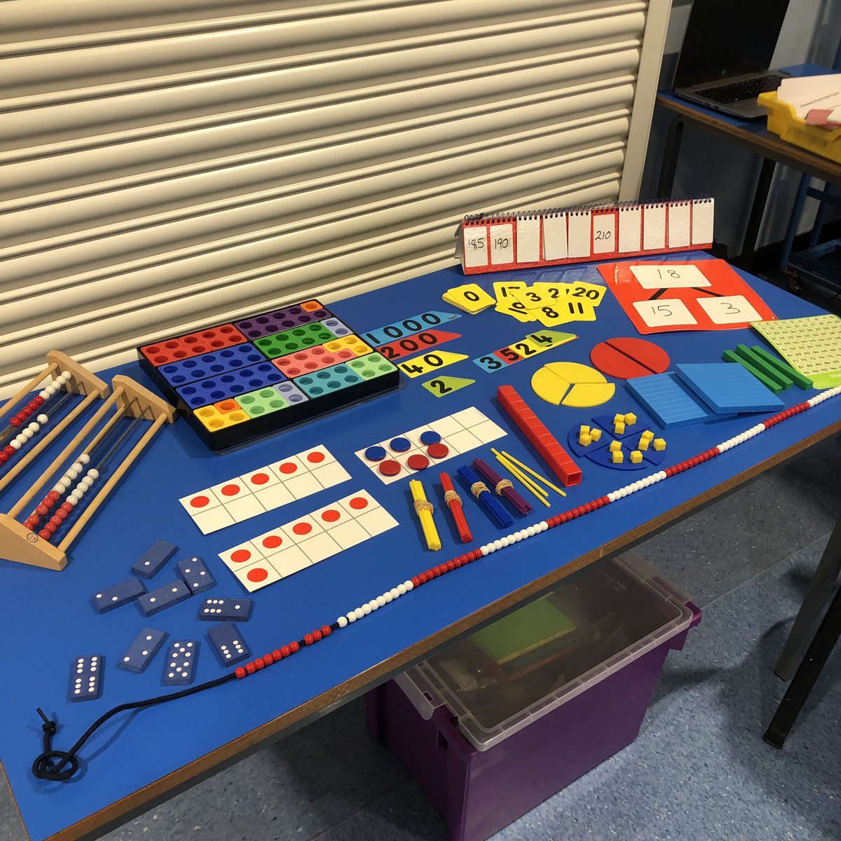 NLLearningHub's tweet photo. Thank you so much to @RavenswoodPS for a hosting a fantastic Numeracy Workshop for parents today 🤩. What a great session to explain how numeracy and maths is taught and to showcase the children’s work 👏🏻#numeracyandmaths #parentworkshop @EducationScot @edscot_maths @gershearer https://t.co/6vuQPUtAtS
