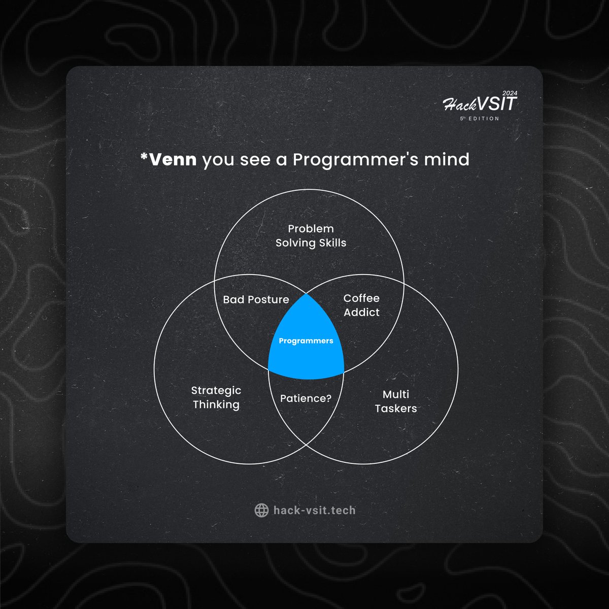 yaha bhi padhai 😞🔪

Relatable much!😌 Tag your coder buddies below and make them feel special👇🏻

#programmers #programming #coding #deloitte #google #googledevs