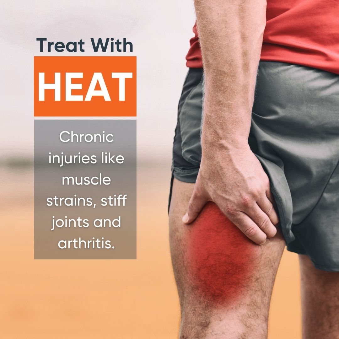 Sore elbow after an intense tennis session? Both cold and heat can be effective for pain relief, but should you break out the ice pack or go with heat therapy? Read the blog to learn more: bit.ly/43fsoTX #ChooseWell