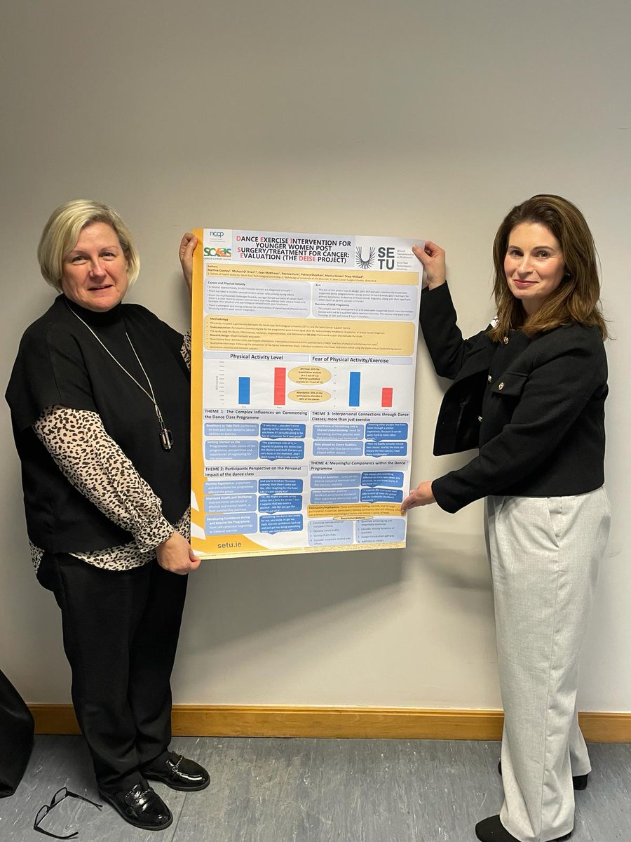 #IPSONconf2024 Delighted to have attended the @IRLpson inaugural conference presenting our poster in collaboration with the Solas Cancer Support Centre on the DEISE dance class intervention project @evmatthewsIRL @trishepsom @FERNTRI @NursingWit