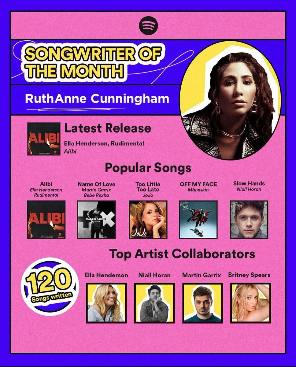 Thank you <a href="/SpotifyUK/">Spotify UK & Ireland</a> for featuring <a href="/thisisruthanne/">RuthAnne</a> as the Songwriter of the Month for March! 💙