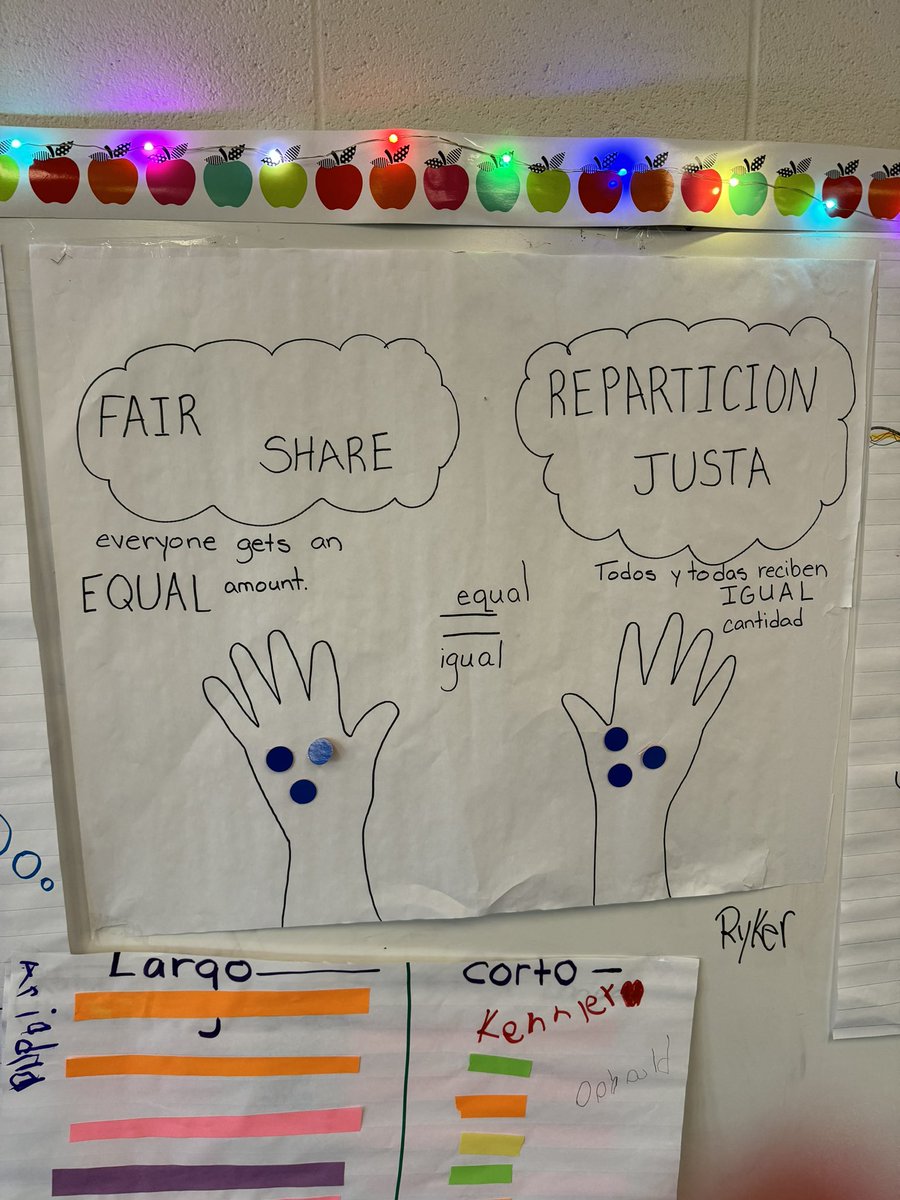 Lempp5's tweet photo. Anchor charts 😍 at Frederick Douglass ES in Winchester, VA https://t.co/KUETFtDw5I