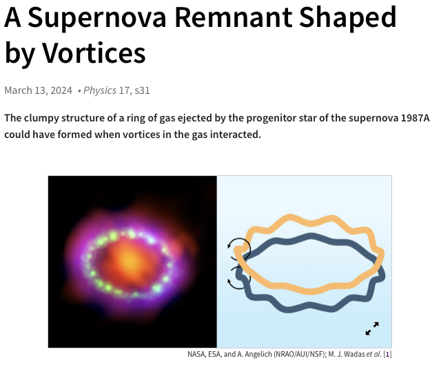 PhysRevLett's tweet photo. Hydrodynamic explanation for the origin of clumps along the equatorial ring of SN1987A #astrophysics #fluids
Letter: https://t.co/xMRxEnp5tQ
Synopsis: https://t.co/laQZgsGDP0 https://t.co/ARowTggcEa