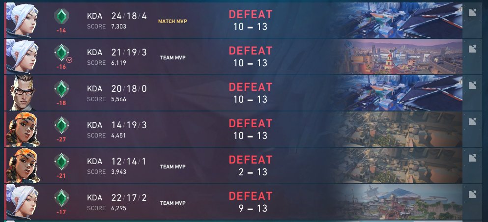 vivimos en una sociedad