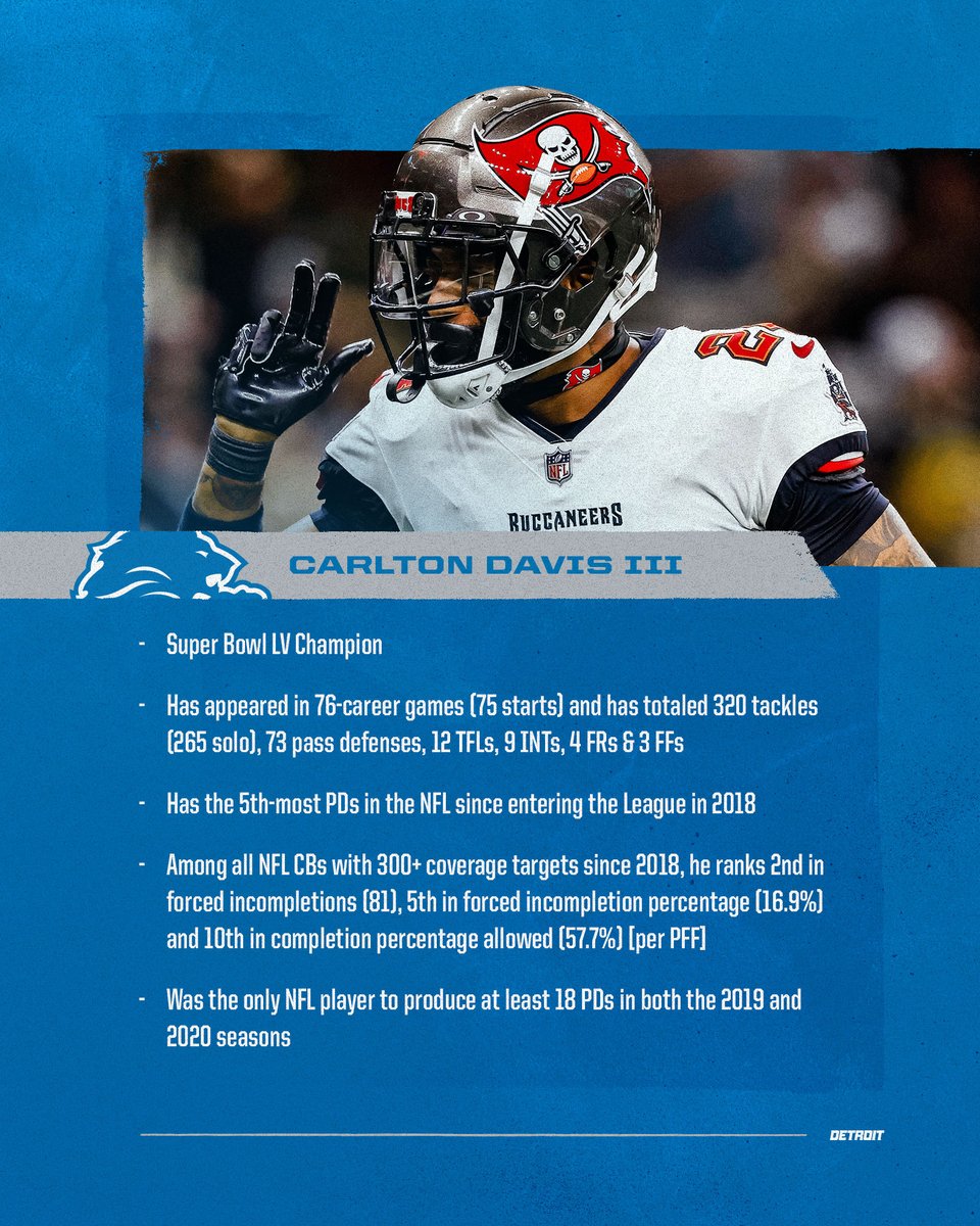 The @Lions have acquired CB @Carlton_Lowkey via trade. Since entering the @NFL in 2018, he has produced the 5th-most PDs (73) in the League.