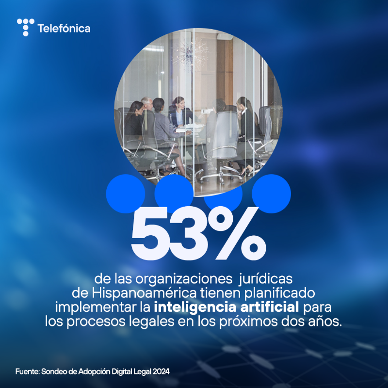 agomezpalacio's tweet photo. Seguimos contribuyendo a la transformación digital de Hispanoamérica. Hoy realizamos en Ciudad de México el Telefónica #LegalTechForum 2024, un evento donde hablamos sobre cómo la transformación digital beneficia al ecosistema legal.