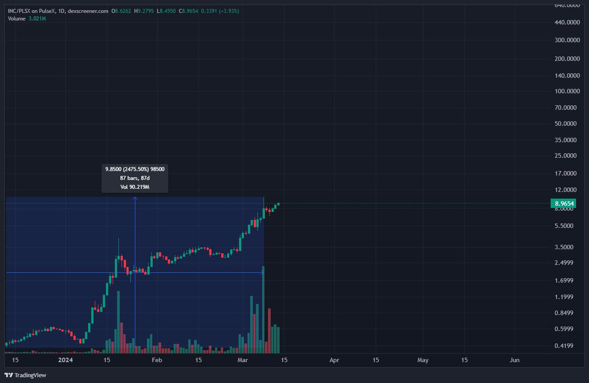 Richard Heart tweet media