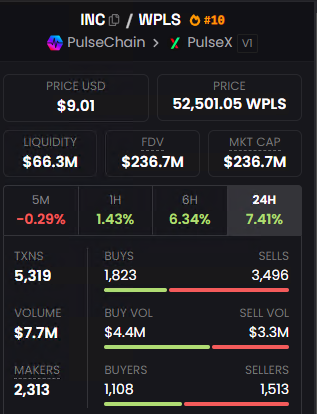 Richard Heart tweet media