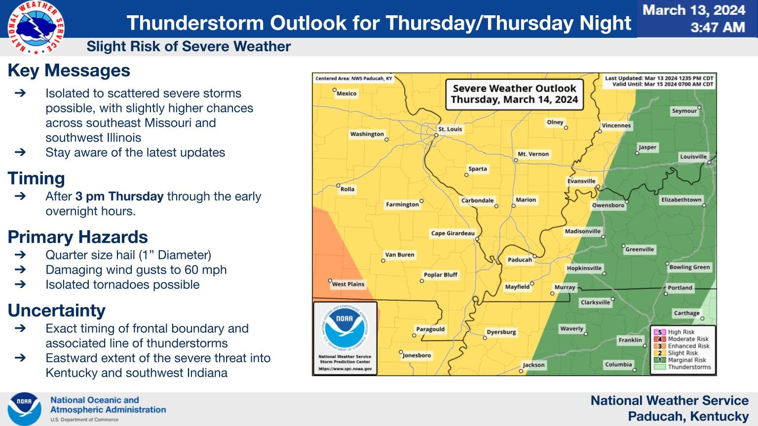NWS Paducah, KY on X: &ldquo;The approach and passage of a strong cold 