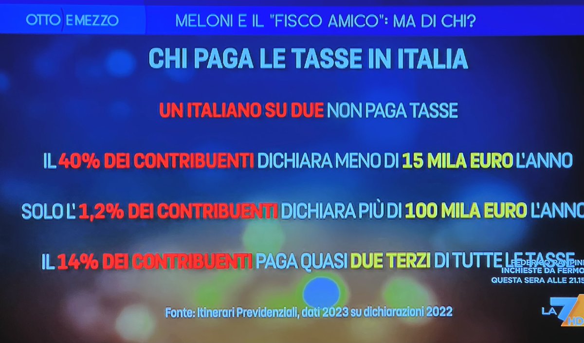 Nino Cartabellotta tweet media