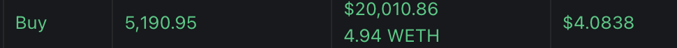 $ASTRA #AI new ATH at $5, announcing $ASTRA Vision 💫

This feels more and more like a rally towards $50 with these buys 📈

Whales are entering at a large scale, why aren't you? 🐳