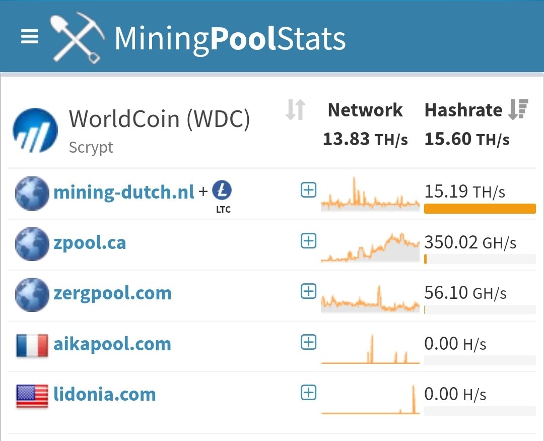 Worldcoin tweet media