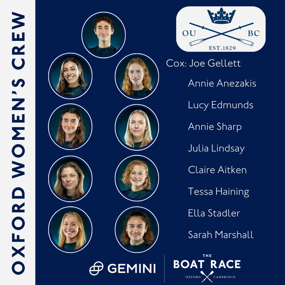 The Oxford University Boat Club Crew for the 78th Women's Gemini Boat Race.