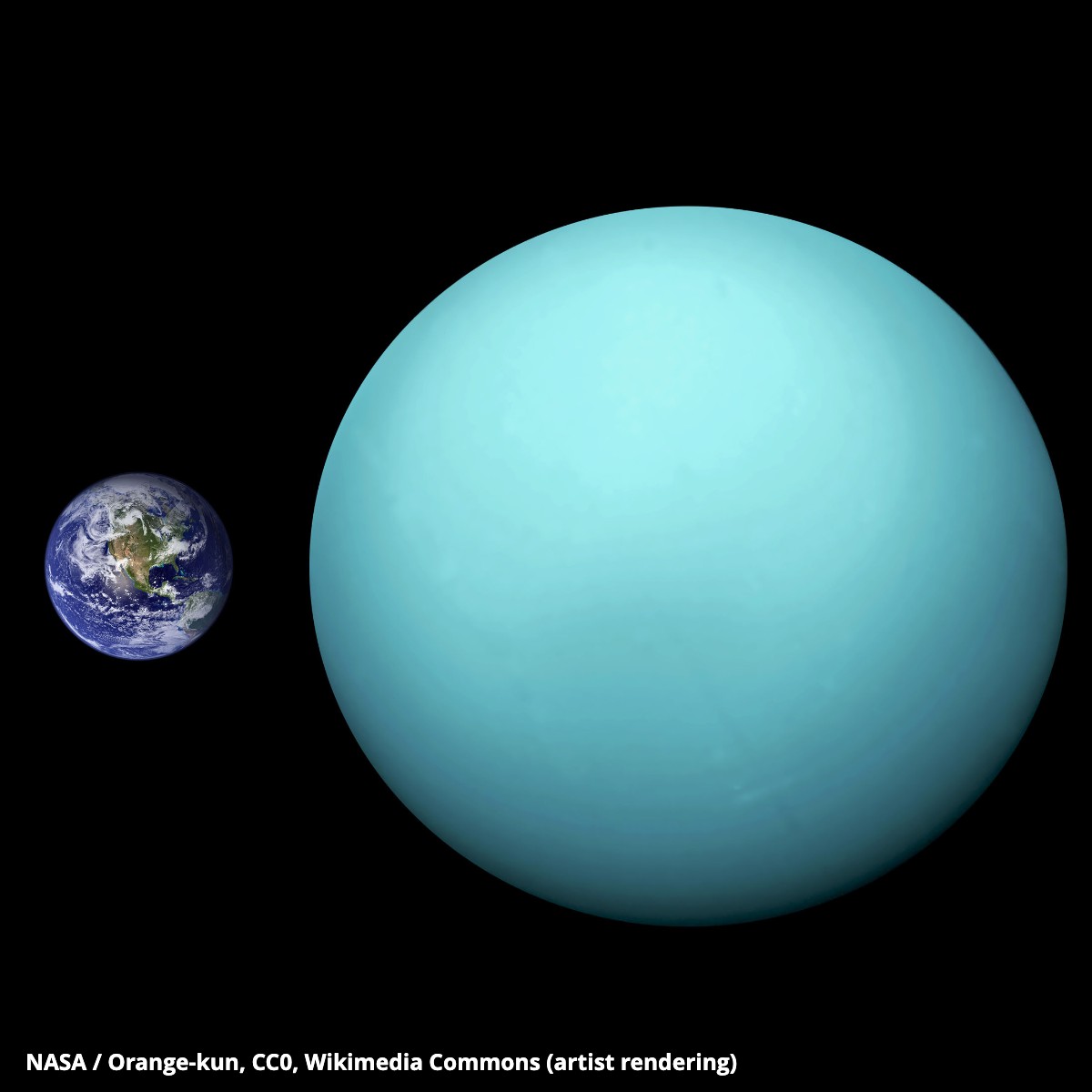 🔭 DYK? Uranus, which was (accidentally) discovered on this day in