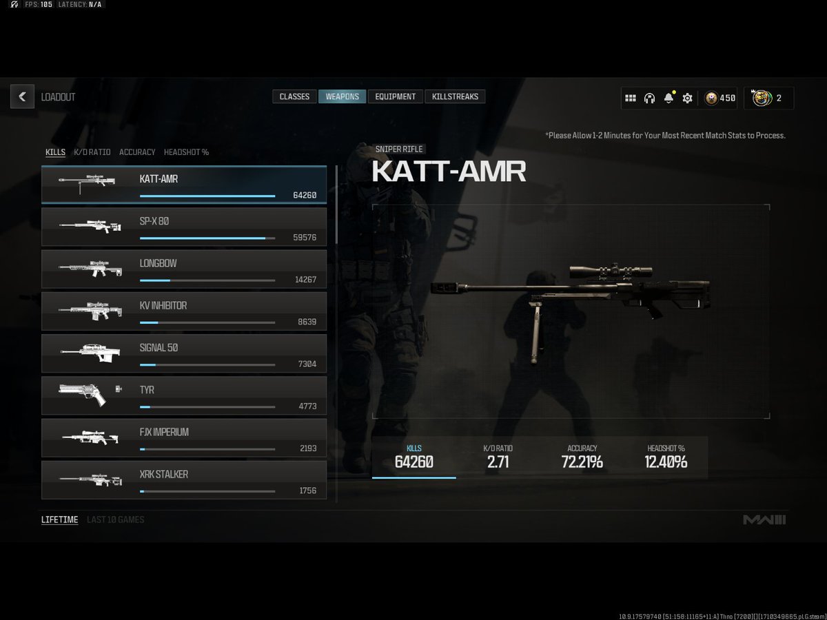 what is YOUR favorite tool of destruction ? #MWIII