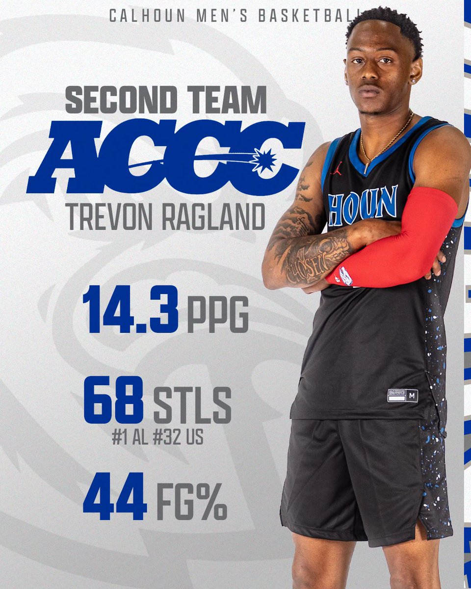 Congratulations to our guy, Trevon Ragland, on being selected as Second Team ACCC! 🪖🦅 • • • #WARHAWKWAY | #PRICETAG