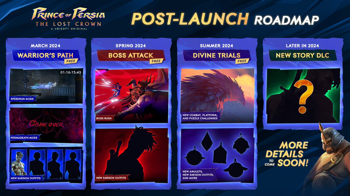 Wario64's tweet photo. Prince of Persia: The Lost Crown post-launch roadmap detailed https://t.co/BRICTRoDvp