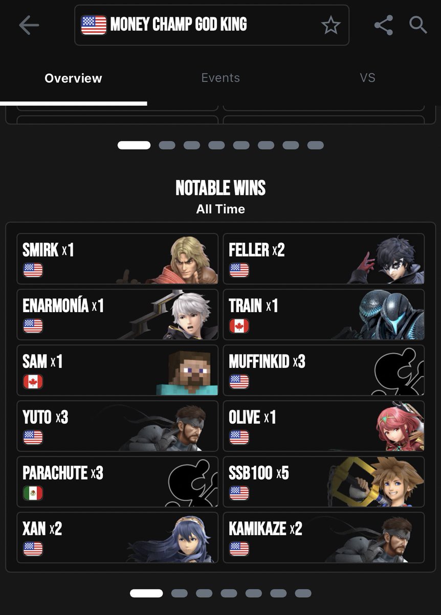 I have a 100% win rate on Canada 🇨🇦