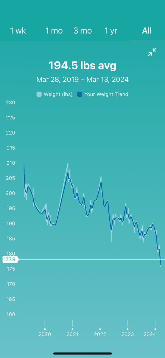 Mitch Leslie tweet media
