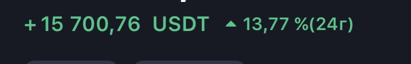 Hey everyone! Managed to lift some falling assets today. 😎 #investing #markets