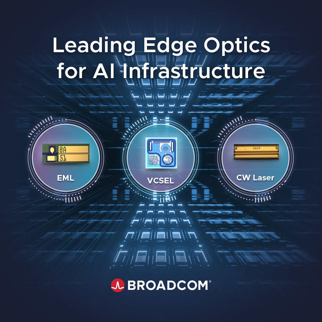 Today we're proud to unveil an expanded portfolio of #optical interconnect solutions that facilitate high speed interconnects for front-end and back-end networks of large-scale generative #AI compute clusters. Learn more: bit.ly/3Tylxlj