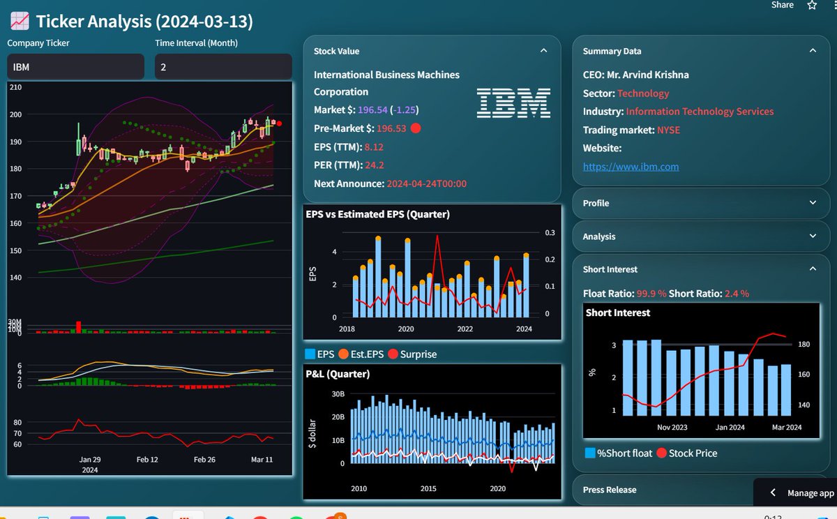 spitha914's tweet photo. [株アプリ] Ticker分析 $IBM
同じInformation Technology ServiceのPER 51.3。
つまり今のIBMの24.2は同じIndustryでは超割安。
25MAに沿って上昇を維持する可能性大。 https://t.co/c2l9GtexHW