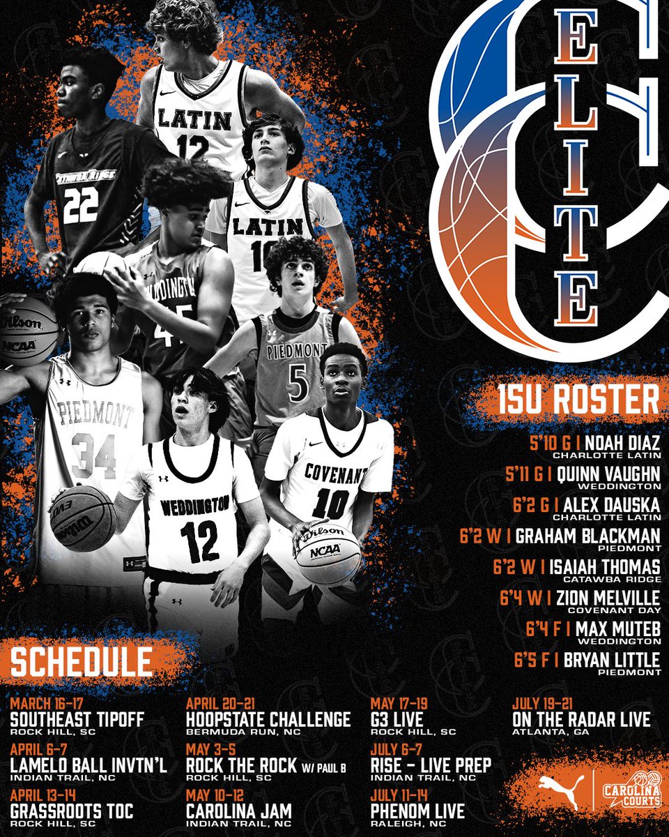 CC Elite 15U Roster Release 🚨

<a href="/noah11diaz/">Noah Diaz</a> - 5’10 G 
<a href="/QuinnVaughn27/">Quinn Vaughn</a> - 5’11 G 
<a href="/alex13dauska/">Alex Dauska</a> - 6’2 G 
<a href="/GrahamBlackma10/">Graham Blackman</a> - 6’2 W
<a href="/IsaiahThomas023/">Isaiah Thomas</a> -6’2 W 
<a href="/ZionMelville27/">Zion Melville</a> - 6’4 W 
<a href="/MaxMuteb34/">Max Muteb</a> - 6’4 F
<a href="/blittle_34/">Bryan Little</a> - 6’5 F

#BeCCElite