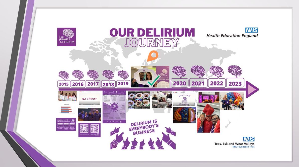 Our delirium journey over the past 10 years #WDAD2024 @TEWV @fix_psych @NEsimulation @MADEinMelissa @AmerDelirium