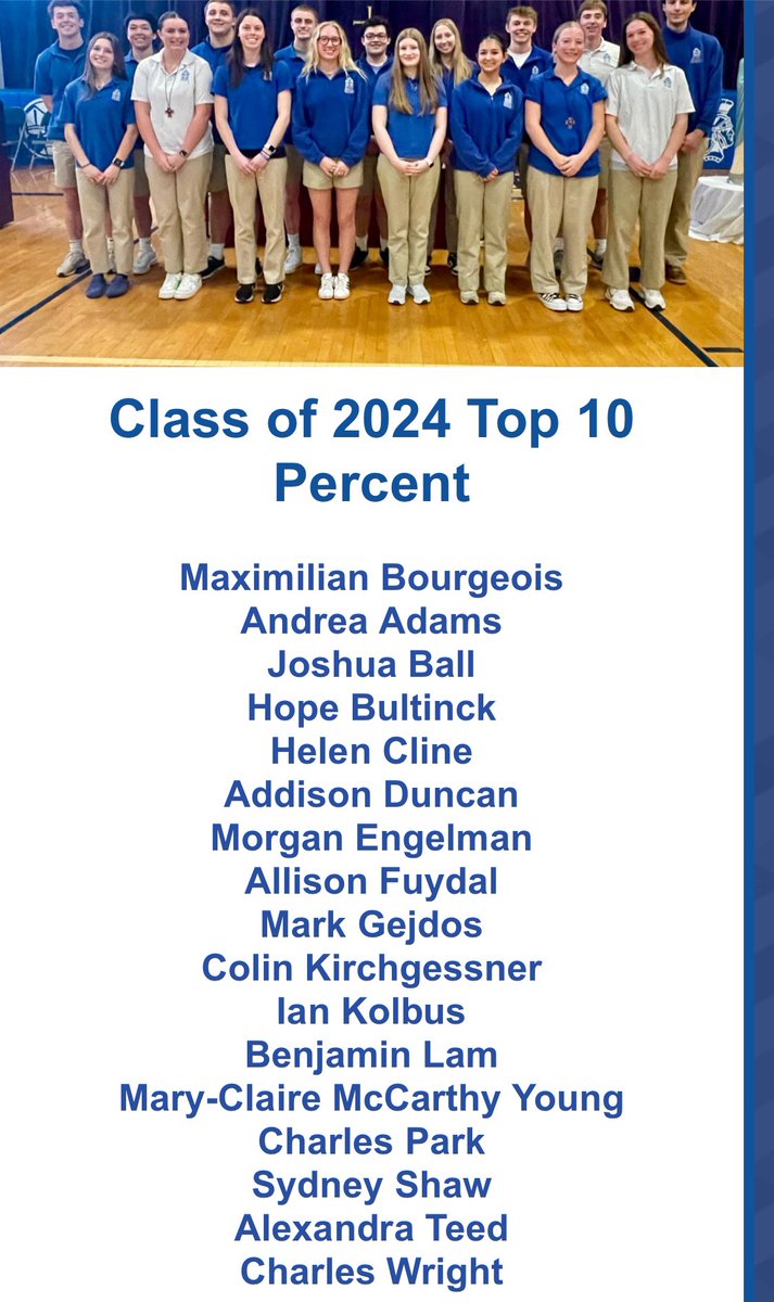 Bishop Chatard High School Girls Soccer tweet media